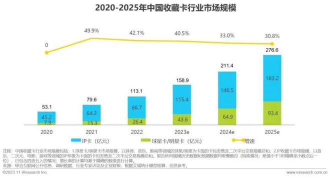 2万疯狂收割孩子的游戏开始洗脑成年人PP电子试玩吸金百亿！一张卡牌12(图2)